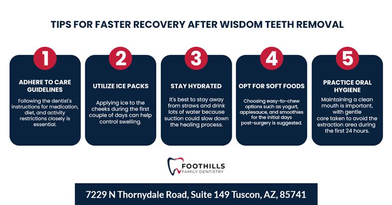 tips gfor faster recovery after wisdom teeth removal